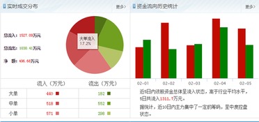 春蘭股份技術轉讓引發關注，是價值重估的契機還是風險信號？